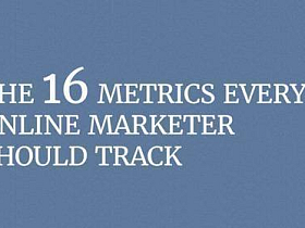 The 16 Metrics Every Online Marketer Should Track (Infographic)