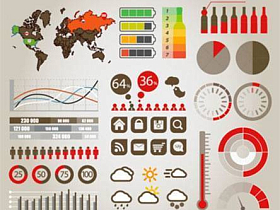 10 Reasons Why You Must Use Infographics in Content Marketing